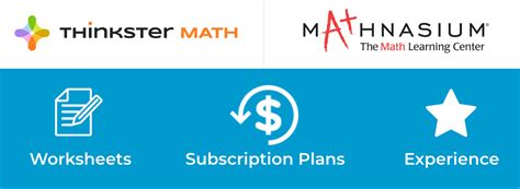 how much is mathnasium per hour|More.